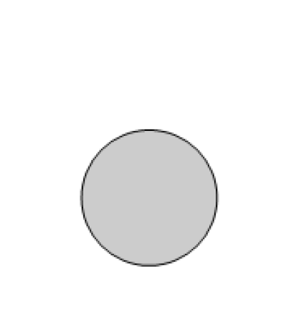 Circle