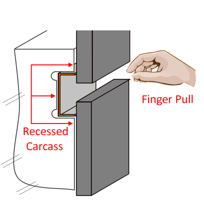 Recessed (AFN) - Suit Aluminum Rail