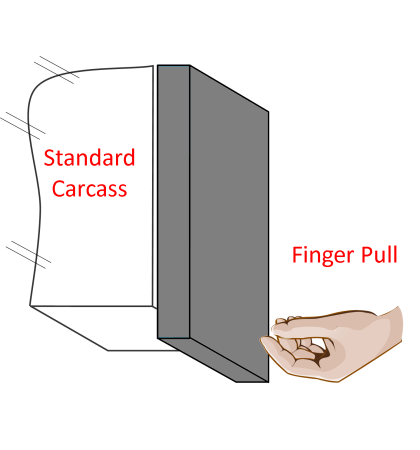 -Standard Carcass (DOH) - Door Overhung Bottom